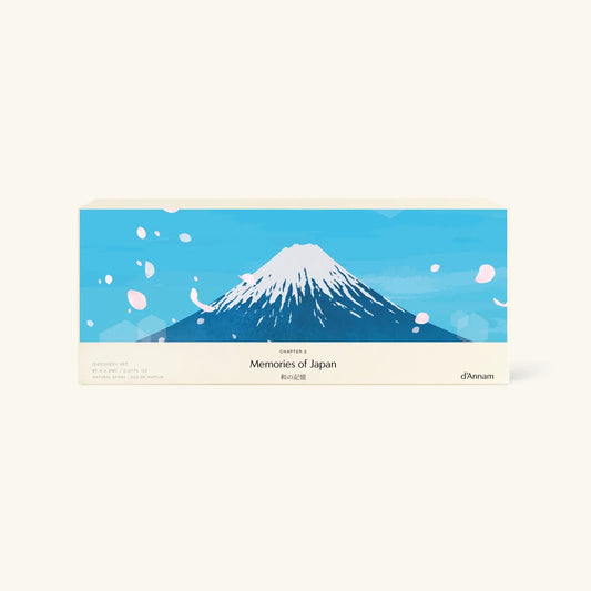 5 Thoughtful Tips for Navigating the Art of Scent Gifting