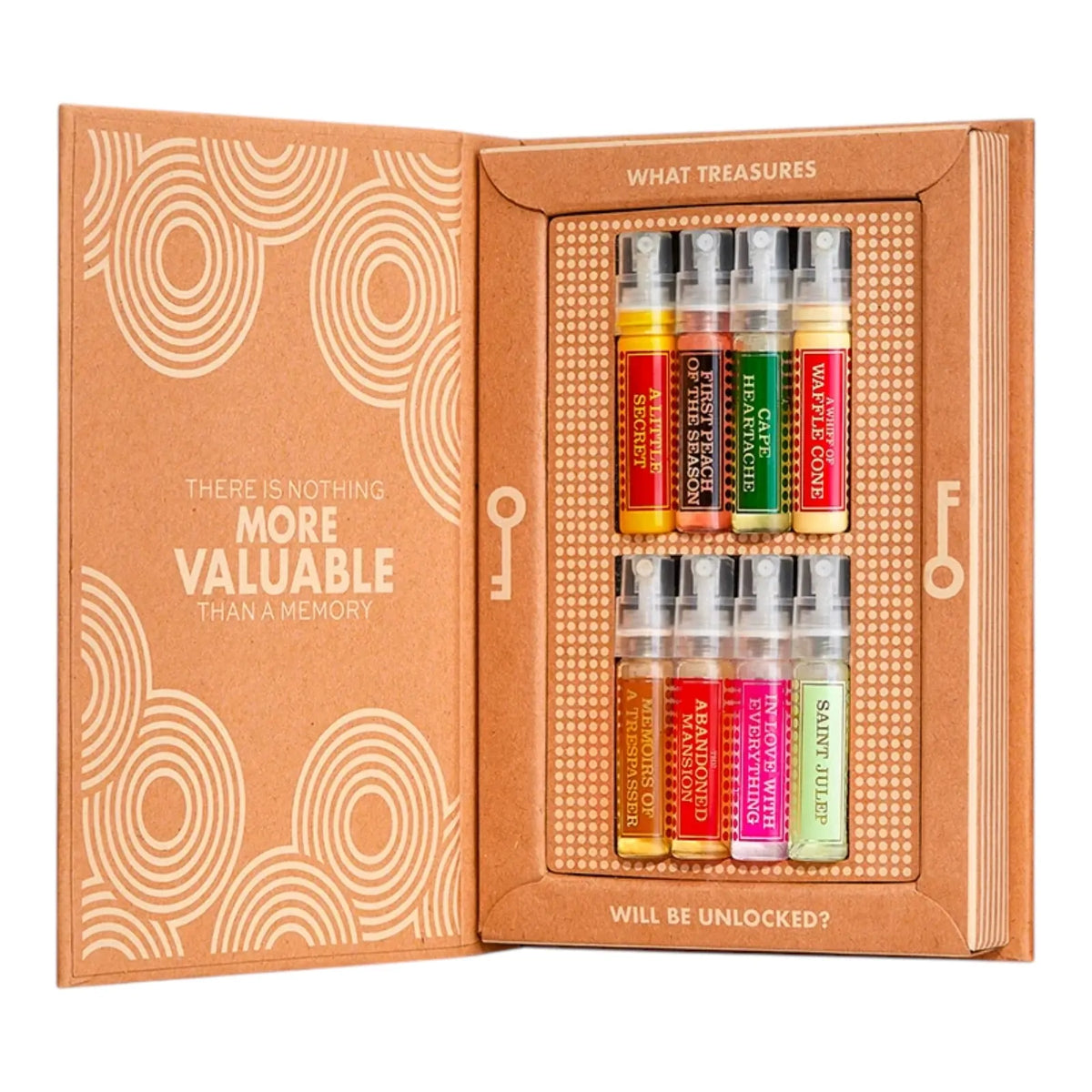 The Best Seller Collection - 8x2ml
