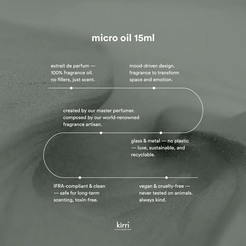 Bondi (formerly Miami) Oil - 15ml